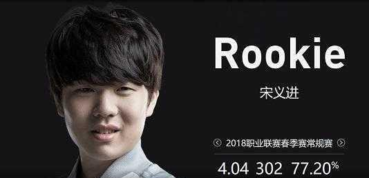 的原则