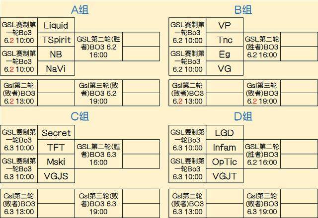 板解决
